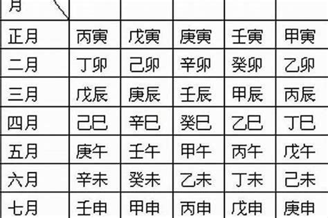 壬辰日女命|八字算命看壬辰日柱女命的性格、婚姻及婚配情况